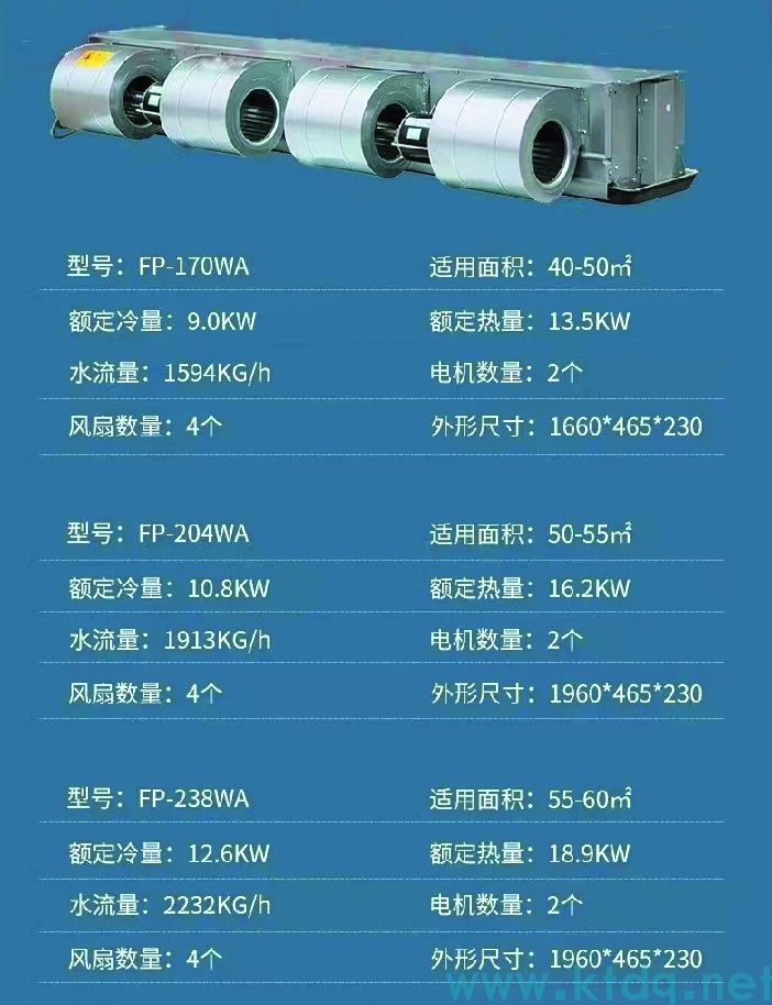風(fēng)機(jī)盤管型號(hào)參數(shù)表風(fēng)管尺寸(圖4)