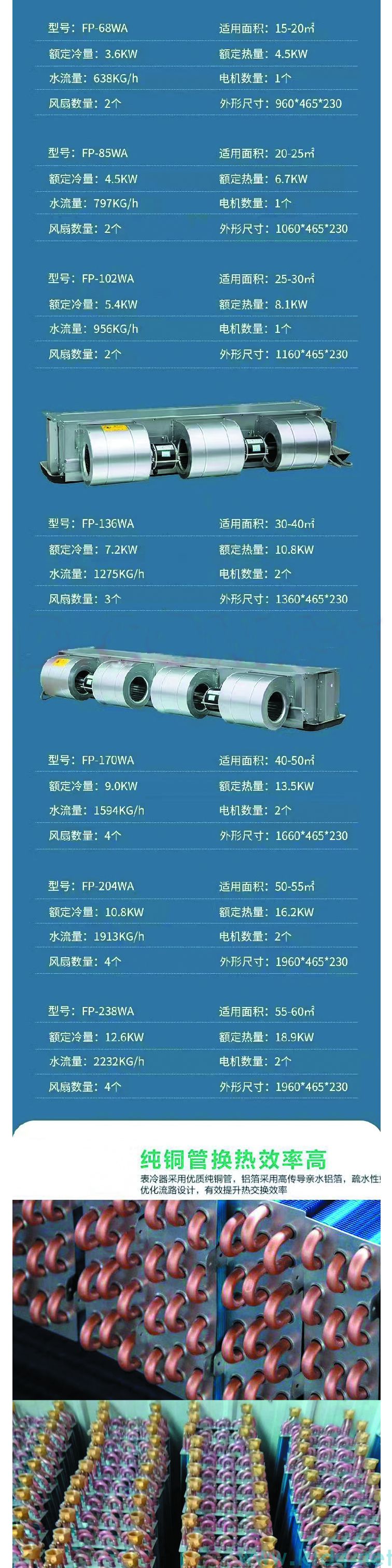 臥式暗裝風機盤管的優點和缺點有哪些？
